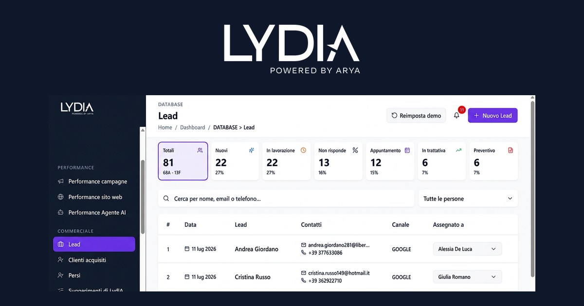 Anteprima del progetto Lydia